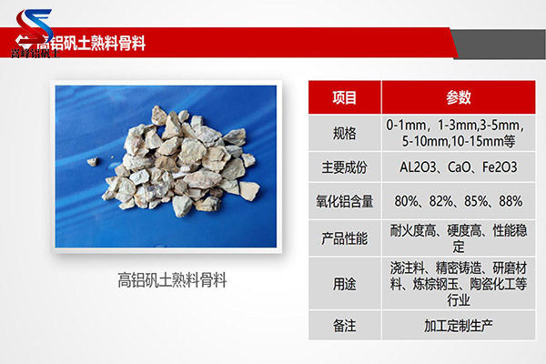  ؑc^(q)X,X},X}ۏS(chng),X}ۃr(ji),X\,X\r(ji)